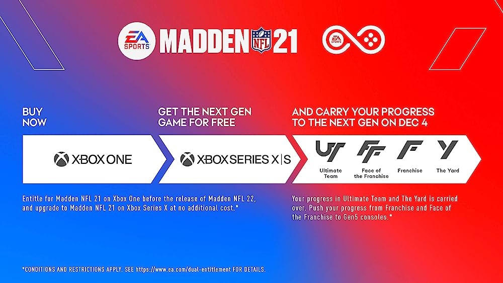 New!!  Madden NFL 21 - Xbox one